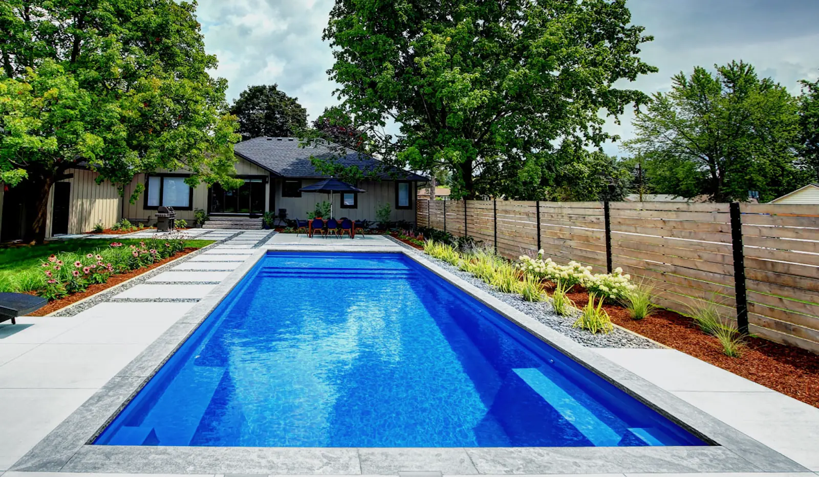 Essential Guide to Choosing the Perfect 20x40 Pool Cover: Top Options and Benefits