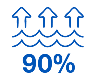 An Integra automatic pool cover pays for itself over time. Save up to 90% on water evaporation and 60% on chemicals while keeping your pool warmer and cleaner.