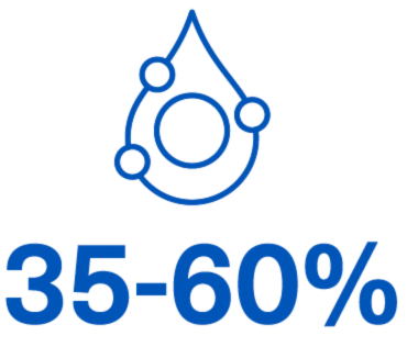 An Integra automatic pool cover pays for itself over time. Save up to 90% on water evaporation and 60% on chemicals while keeping your pool warmer and cleaner.